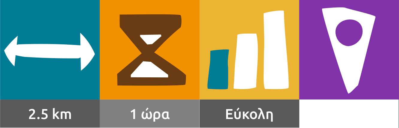 Στοιχεία Διαδρομής 1