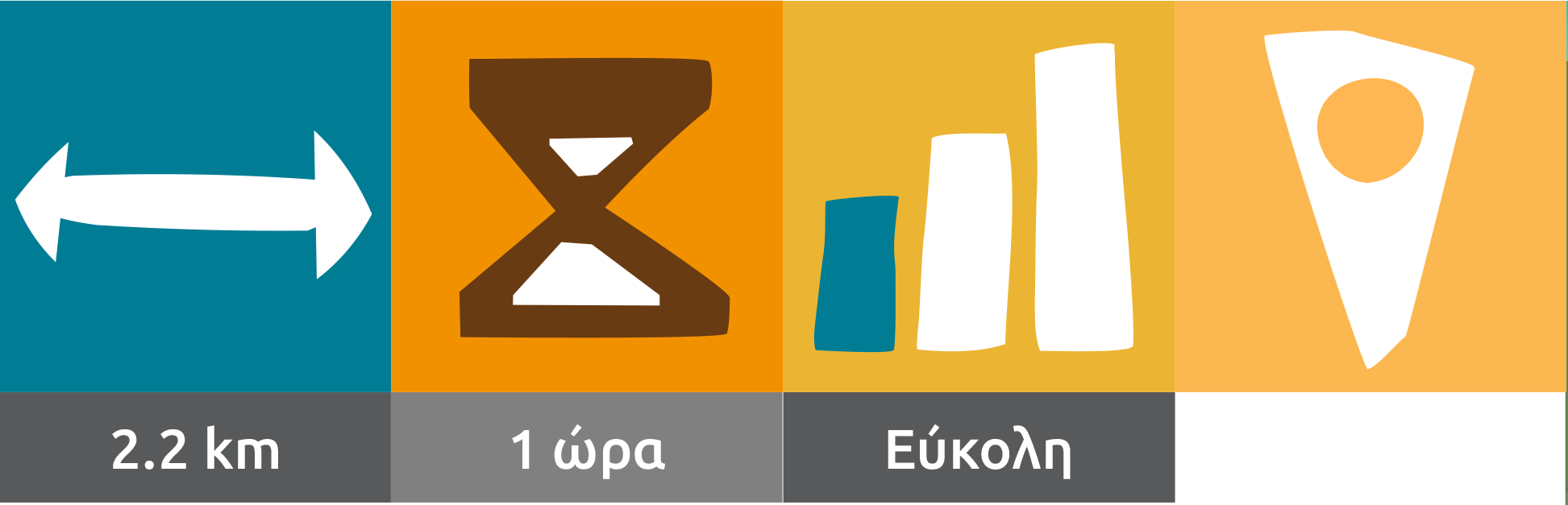 Στοιχεία Διαδρομής 10Α