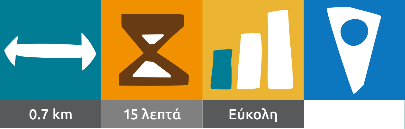 Στοιχεία Διαδρομής 3Α