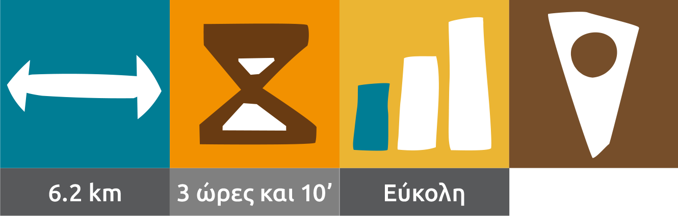Στοιχεία Διαδρομής 4