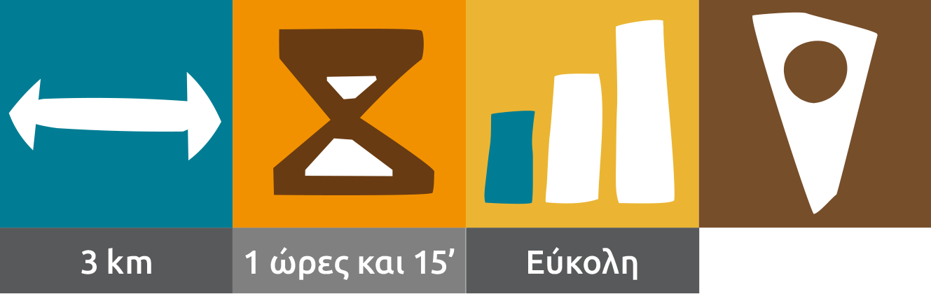 Στοιχεία Διαδρομής 4Α