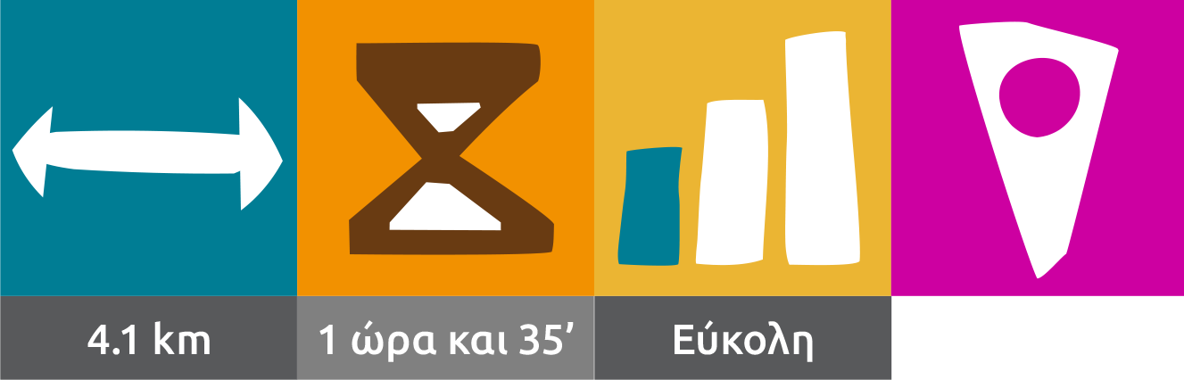 Στοιχεία Διαδρομής 7