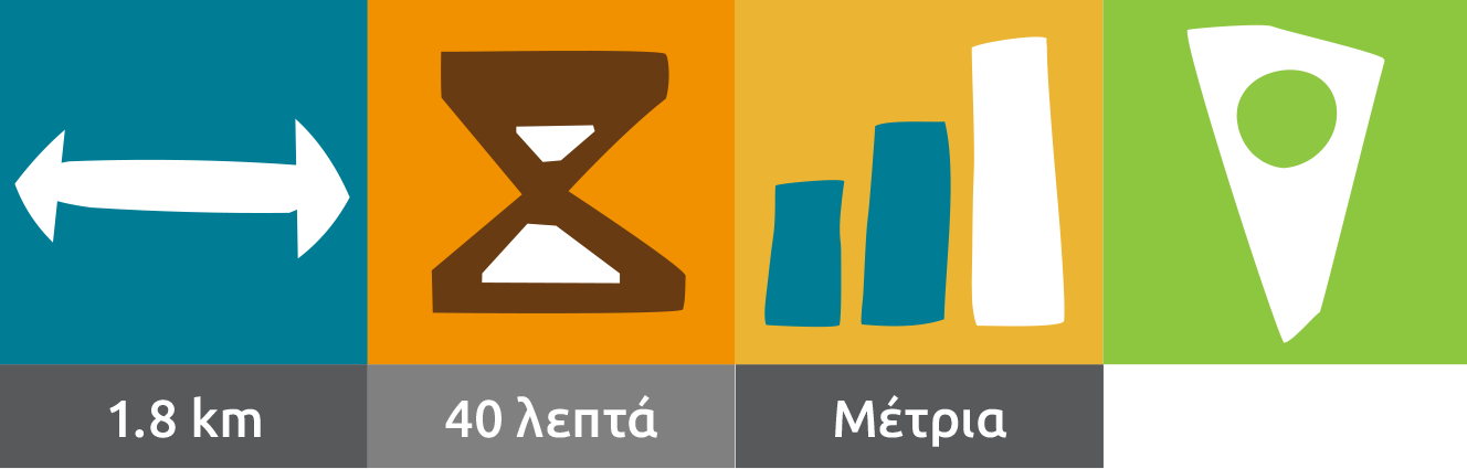 Στοιχεία Διαδρομής 8Α